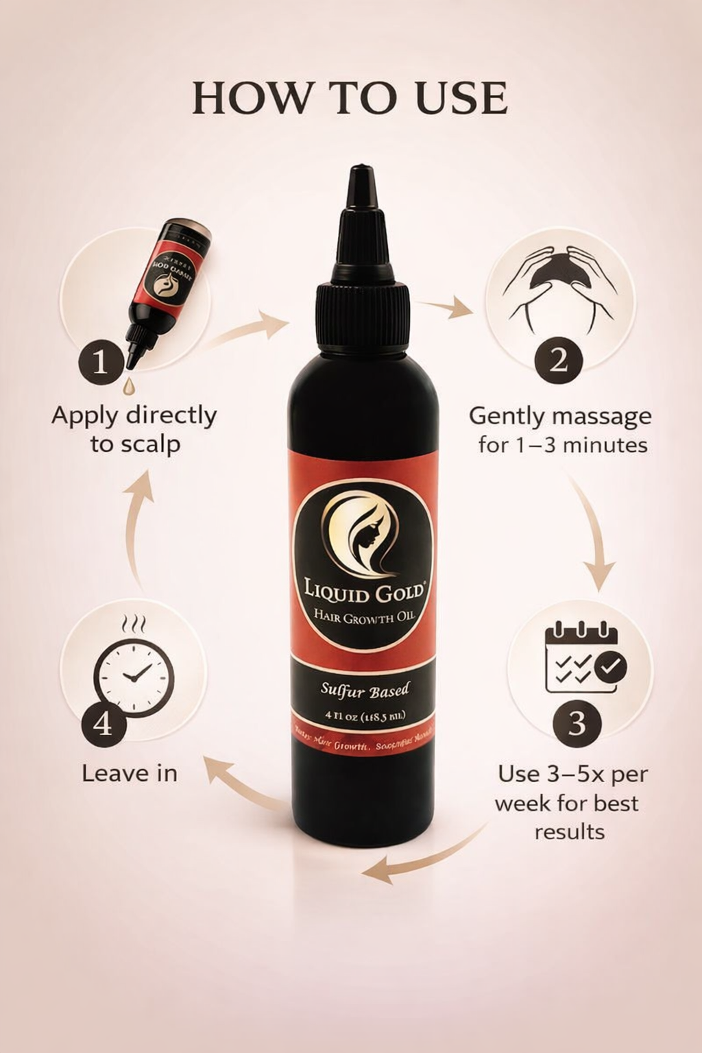 Liquid Gold Hair Growth Oil –  Strengthens, Nourishes and Supports Thicker Fuller Hair - Sulfur Infusion