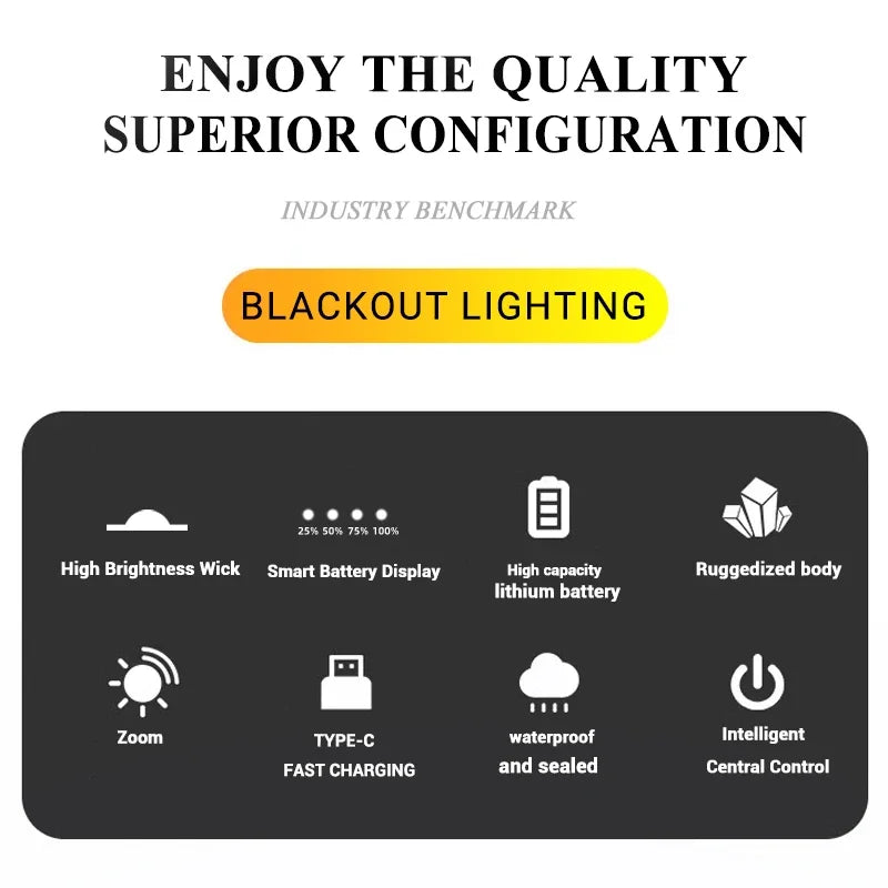 High Strong Power Led Flashlights 2000LM Tactical Torch with Display Light USB Charging Camping Fishing Emergency Zoom Lantern