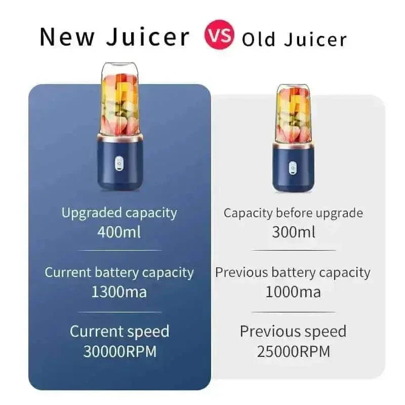 Blue Portable Juicer Sports Portable Juicer Cup