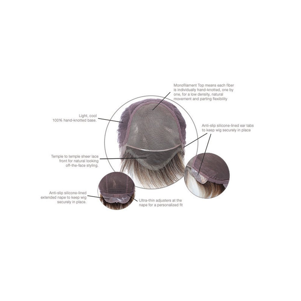 HairUWear HIM Collection Chiseled Wig
