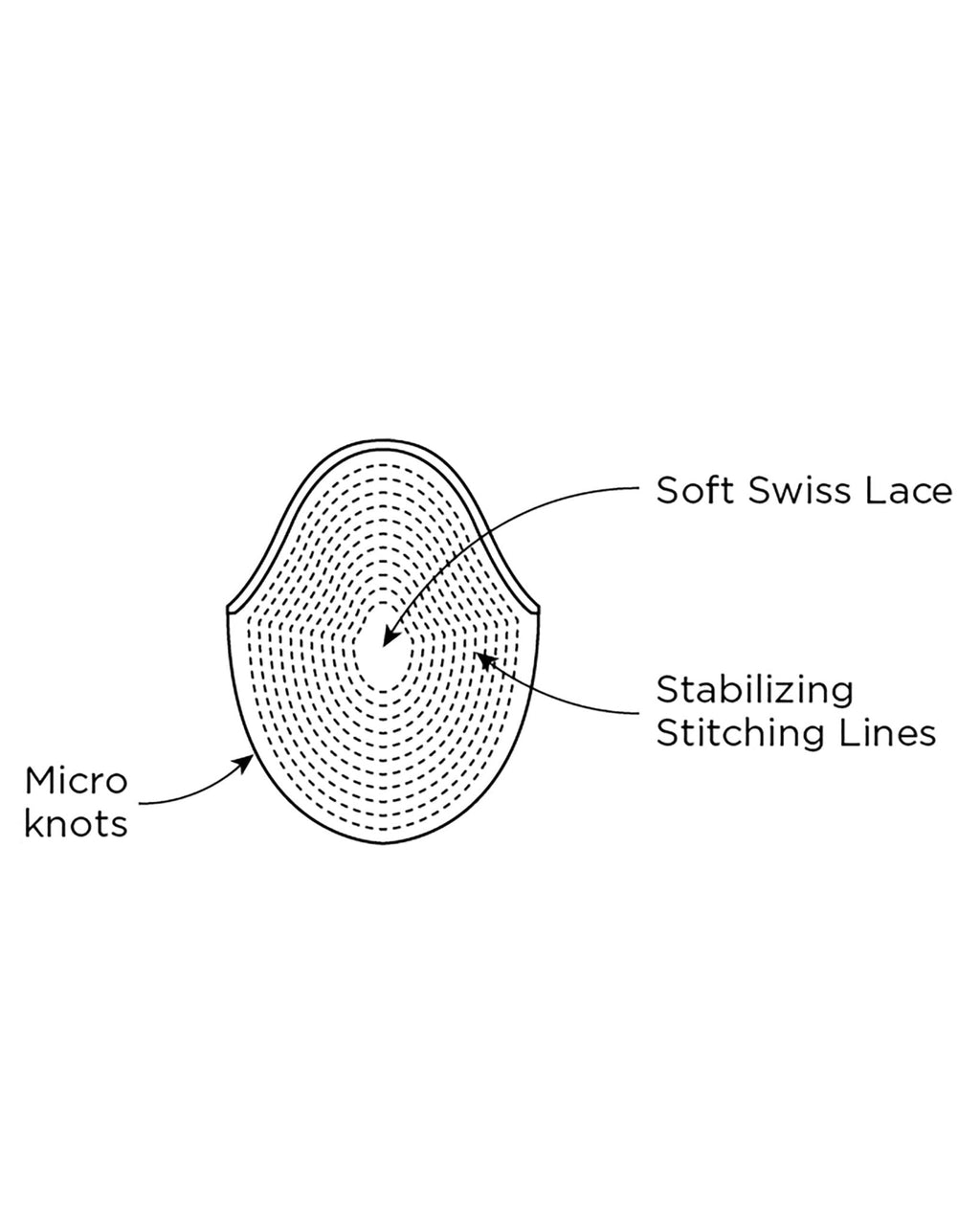 American Hairlines Ultra Lace Toupee